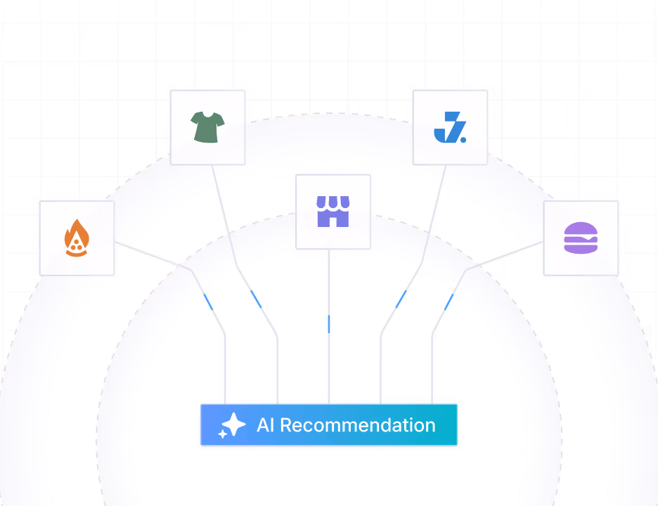 ai merchant recommendation