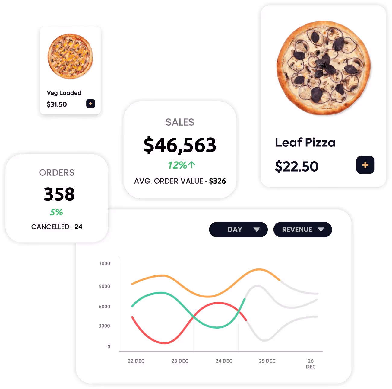 Dashboard Image