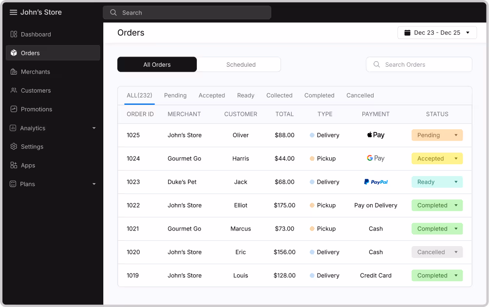 Dashboard Image